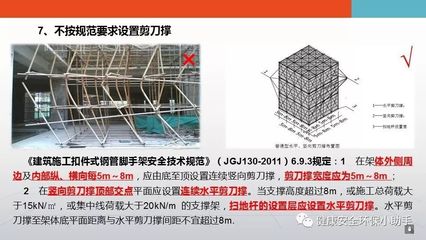 违章作业--200图揭露工厂的习惯性违章,请转给员工学习自查!